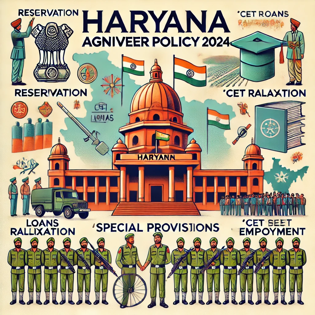 Haryana policy 2024