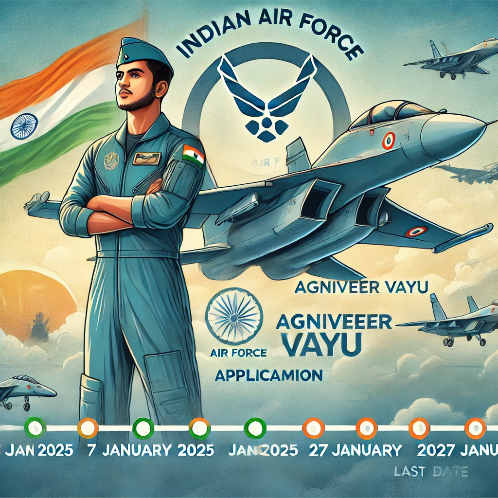 Agniveer vayu intake 2025 last date
