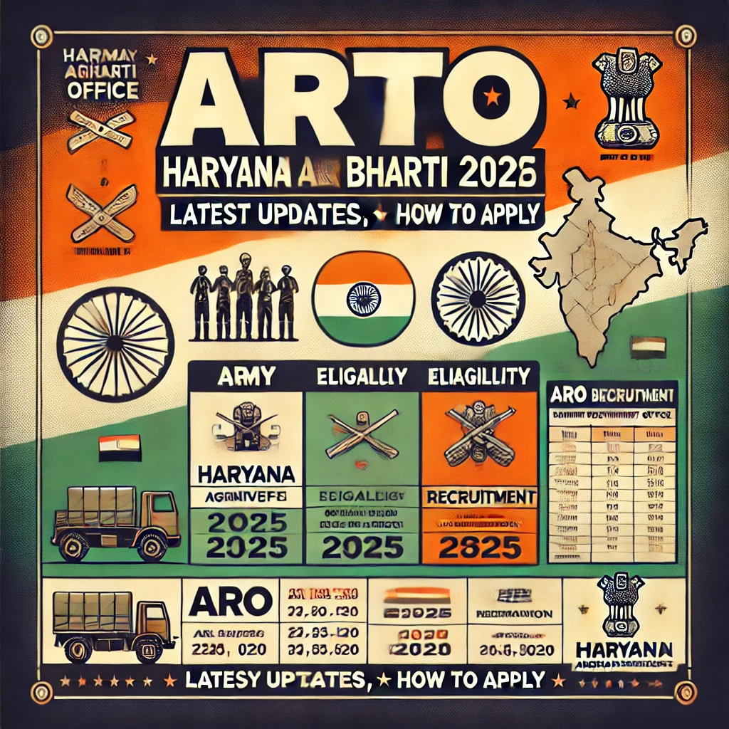 Haryana agniveer bharti 2025