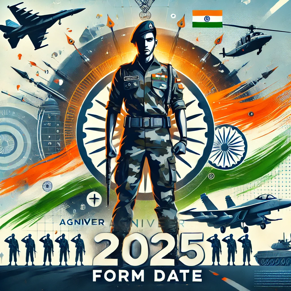 Agniveer 2025 form date 