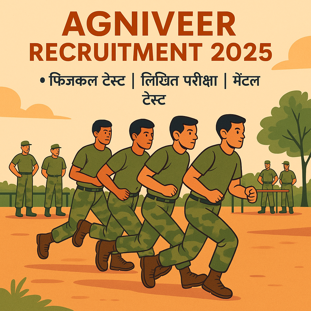 Agniveer recruitment 2025