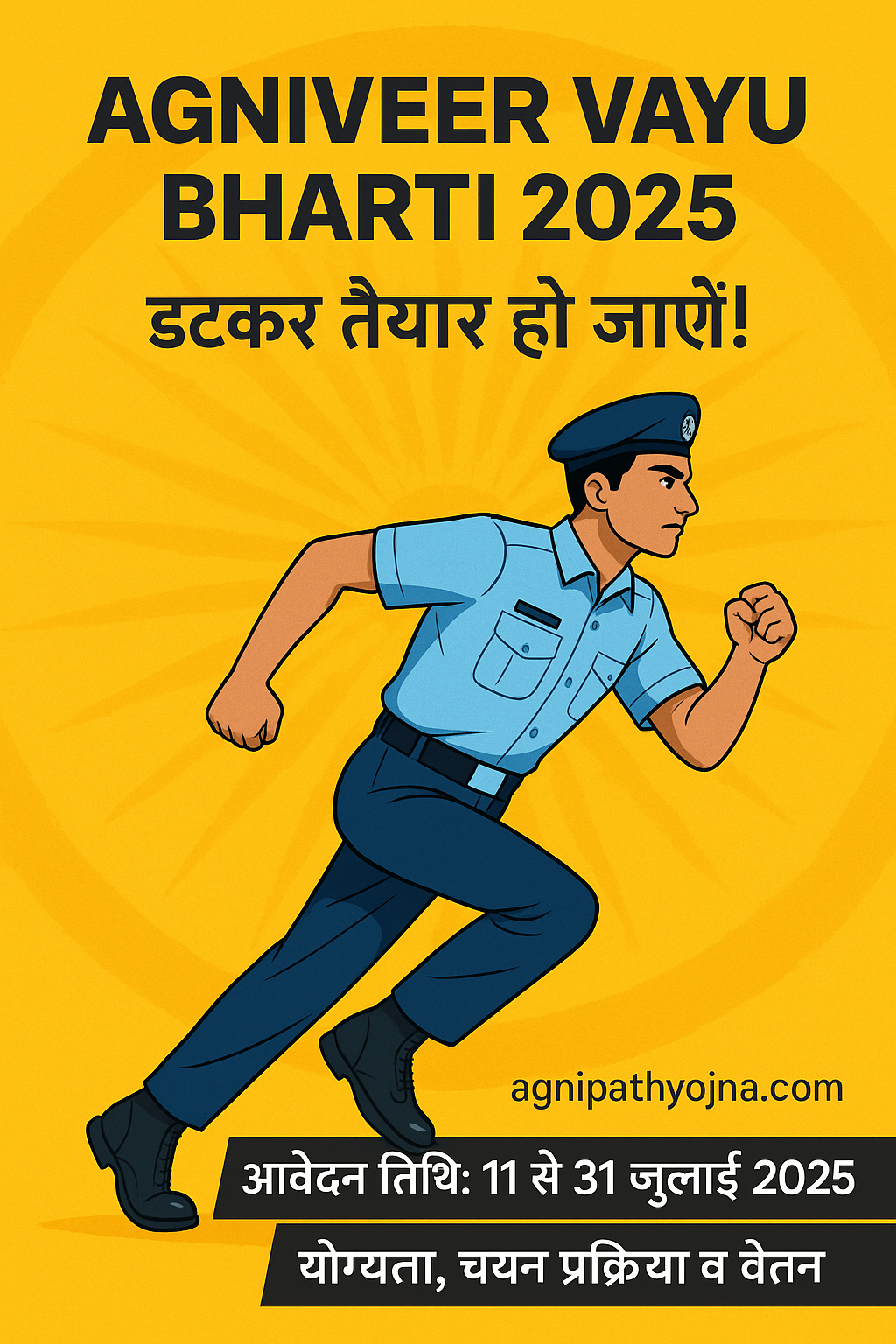 Agniveer vayu bharti 2025