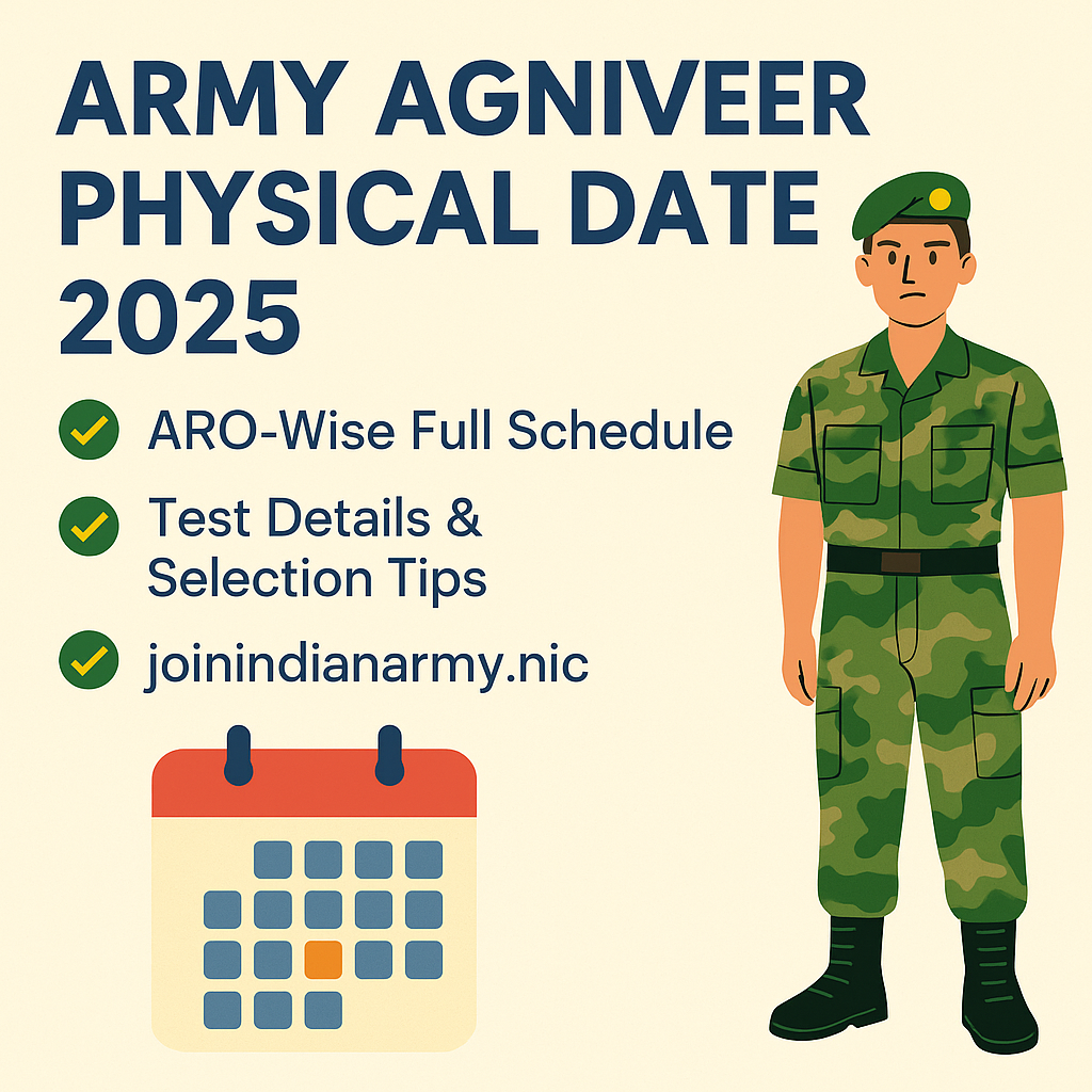 Army agniveer physical date 2025