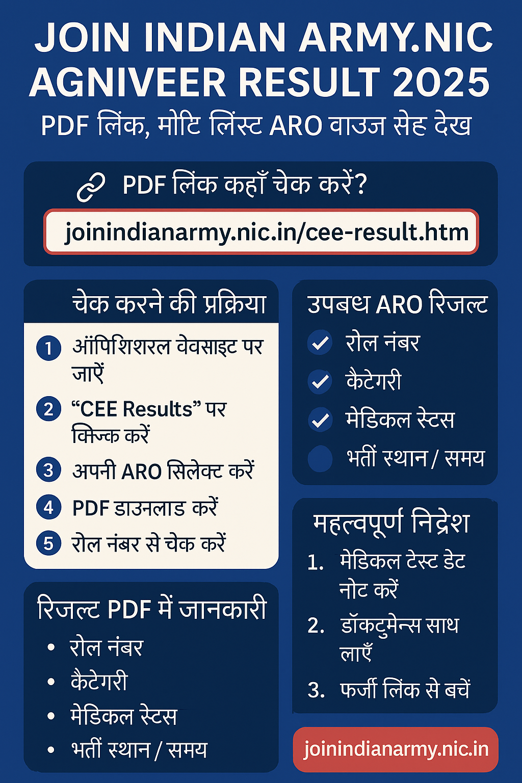 Joinindianarmy.nic.in