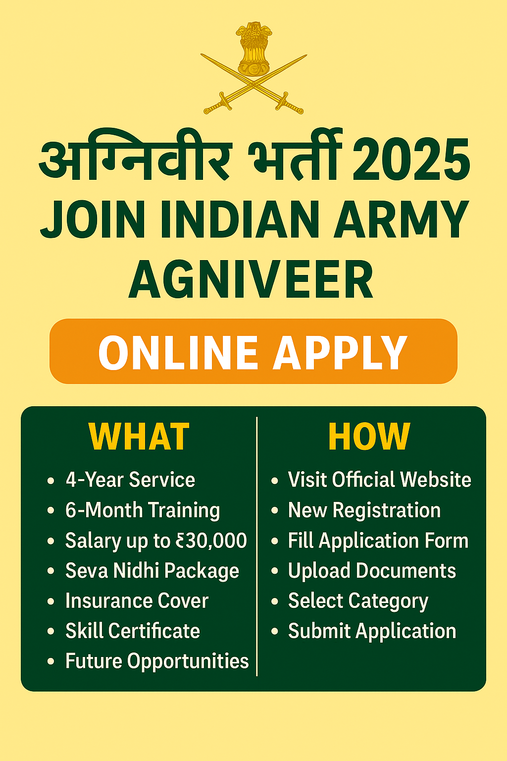 agniveer-recruitment-2025-join-indian-army-apply