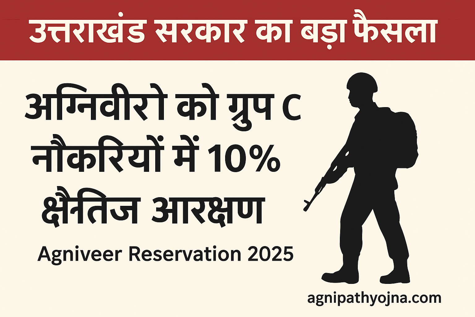 uttarakhand-agniveer-reservation-2025